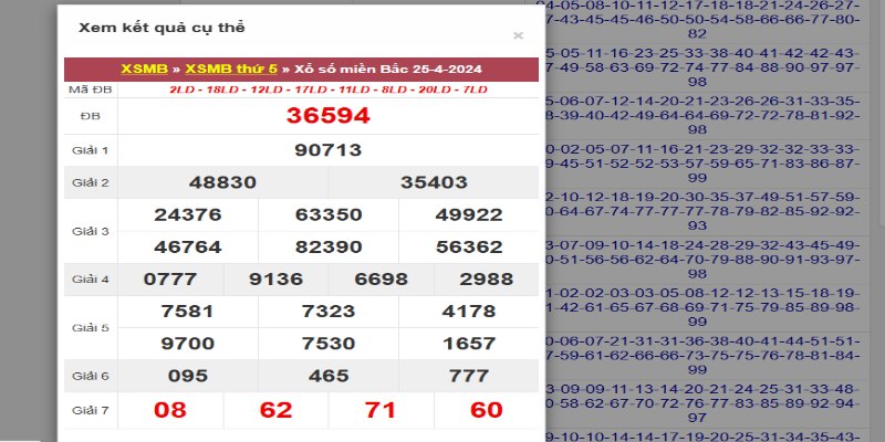 Kqxskt-mien-bac-ve-94